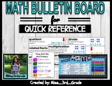 Math Bulletin Board Poster Set