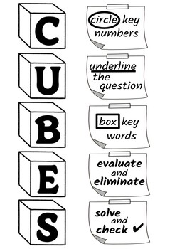 Preview of CUBES Math Strategy Posters B&W