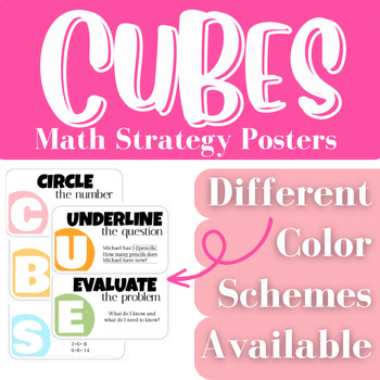 Preview of CUBES Math Strategy Posters | Word Problems | Editable | Anchor Chart