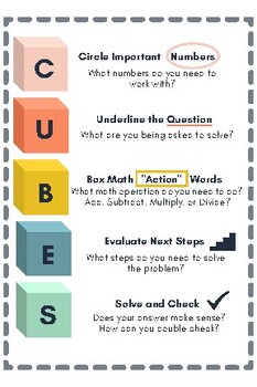 CUBES Math Visual by Ms Black | TPT