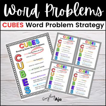 Preview of CUBES Math Word Problem Strategy Posters