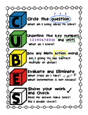 CUBES Math Word Problem Strategy poster (CUSTOM ORDER RG)