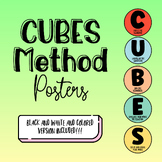 CUBES Method Posters - 2 Versions Included