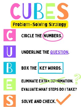 CUBES Problem Solving by Richards' Learners | TPT