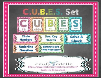 Preview of CUBES Problem Solving Math Strategy Bulletin Board Set - EDITABLE