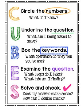 CUBES Problem Solving Poster by MrsLementary | TPT