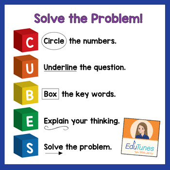 Preview of CUBES Problem Solving Strategies FREEBIE