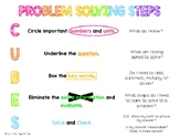 CUBES Problem Solving Strategy Anchor Chart Poster **FREEBIE**