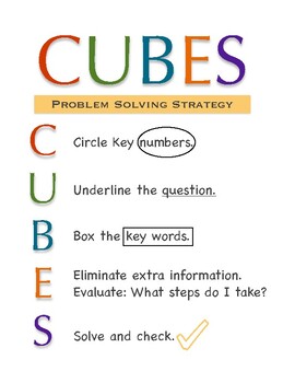 CUBES Problem Solving Strategy Poster by Math School Files | TPT