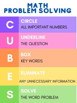 problem solving strategy cubes