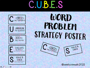Preview of CUBES Problem Solving Strategy Poster