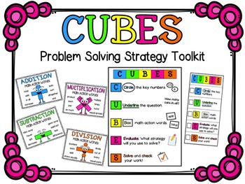 Preview of CUBES Problem Solving Strategy Toolkit
