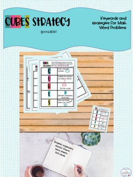 Preview of CUBES Strategy for Math- how to solve word problems