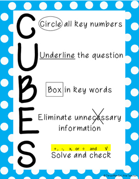 Preview of CUBES Strategy Poster for Math Problem Solving