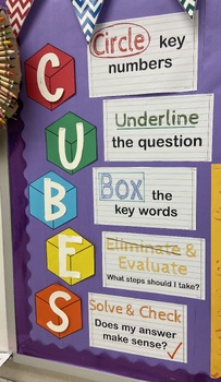 CUBES Strategy Posters by Chack's Class | TPT