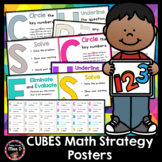 CUBES Strategy Posters