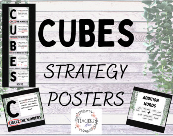Preview of CUBES Strategy Posters Eucalyptus/Plant Theme