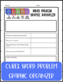 CUBES Word Problem Graphic Organizer