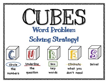 cubes problem solving strategy poster