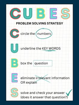 Preview of CUBES word problem strategy poster