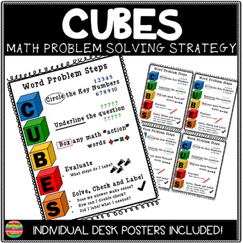 Preview of CUBES Word Problem Strategy Poster