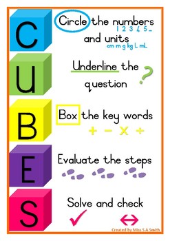 Preview of CUBES word problem poster