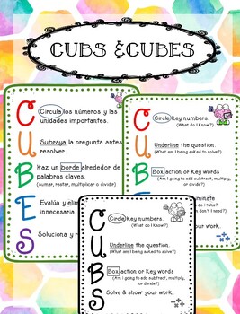 Preview of CUBS & CUBES Math Strategy English & Spanish
