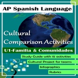 CULTURAL COMPARISON PRACTICE UNIT 1 AP | GUIDE STUDY FOR T