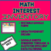 CULTURALLY RESPONSIVE MATH INTEREST INVENTORY: S.E.L. / Gr