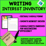 CULTURALLY RESPONSIVE WRITING INTEREST INVENTORY: S.E.L. /