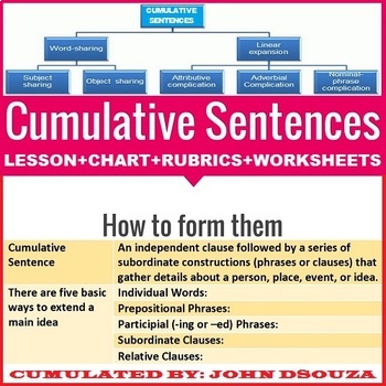 Preview of CUMULATIVE SENTENCES LESSON AND RESOURCES