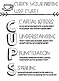 CUPS!