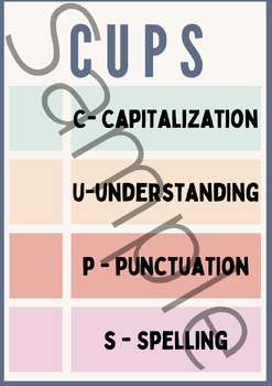Preview of CUPS Anchor Chart/Poster 2 Types and CUPS Student Checklist