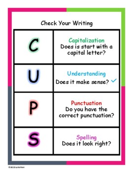 Preview of CUPS Anchor Chart and Book Marks Colorful