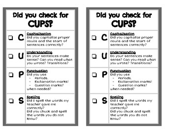 Preview of CUPS Checklist