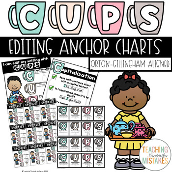 Preview of CUPS Editing Anchor Charts