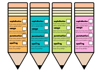 Preview of CUPS Editing Checklist - Scaffolded!