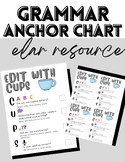 CUPS - Editing Student Anchor Chart Checklist