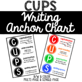 CUPS Editing Writing Poster