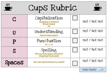 Preview of CUPS Rubric