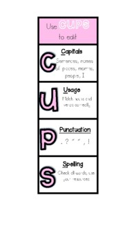 Preview of CUPS and ARMS