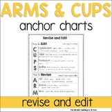 CUPS and ARMS Anchor Chart