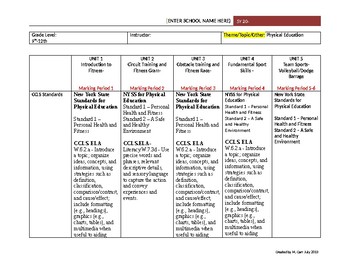 Preview of CURRICULUM MAP