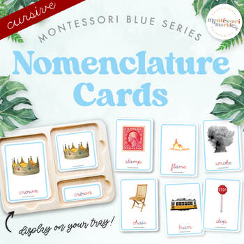 Preview of CURSIVE Montessori Blue Series, Montessori Nomenclature Cards