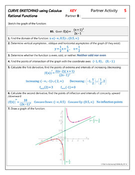 CURVE SKETCHING Using Calculus PART 1 - Partner Activity | Teaching  Resources