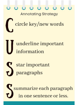 Preview of CUSS Annotating Strategy Poster FREEBIE