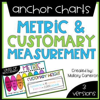 Customary & Metric Measurement Anchor Charts | TpT