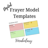 CUSTOMAZIBLE  Frayer Model Templates