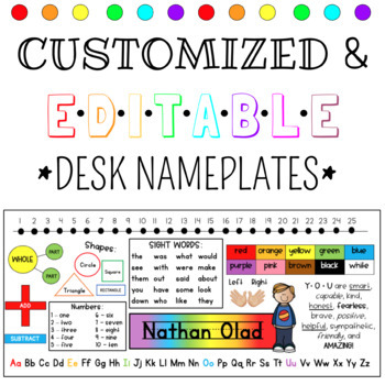 CUSTOMIZED EDITABLE NAME TAGS - CREATE YOUR OWN! by Emily Gauthier