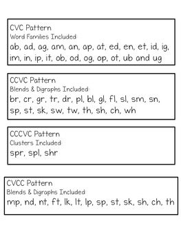 Short Vowels CVC, CCVC, CVCC, CCCVC Practice Sheets! Word ...